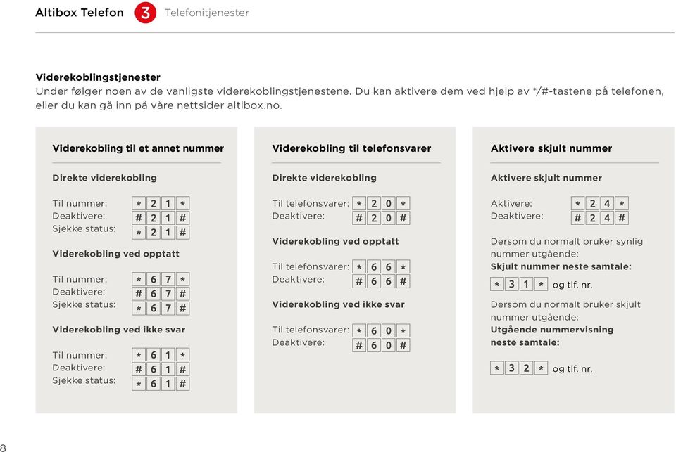 Viderekobling til et annet nummer Viderekobling til telefonsvarer Aktivere skjult nummer Direkte viderekobling Direkte viderekobling Aktivere skjult nummer Til nummer: Sjekke status: Viderekobling