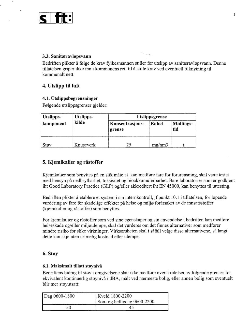 Utslippsbegrensninger Følgende utslippsgrenser gjelder: Utslipps- Utslipps- Utslippsgrense komponent kilde Konsentrasjons- Enhet Midlingsgrense tid Støv Knuseverk 25 m nm3 5.