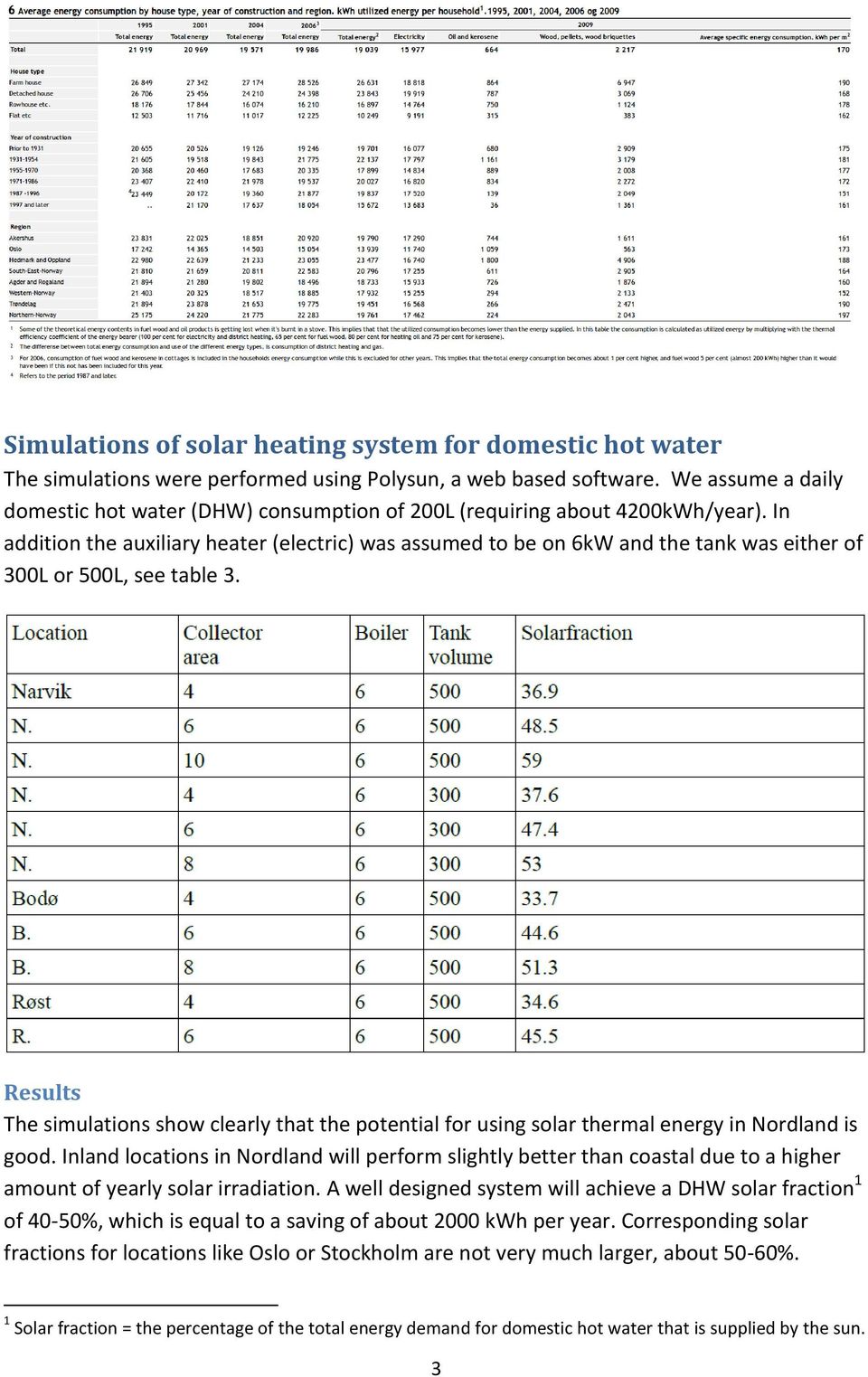 In addition the auxiliary heater (electric) was assumed to be on 6kW and the tank was either of 300L or 500L, see table 3.