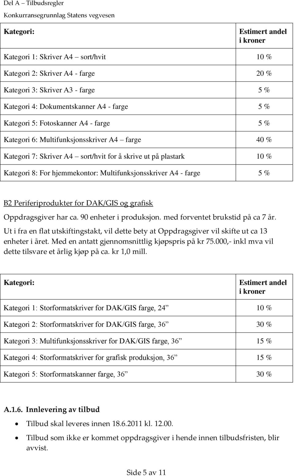 farge 5 % B2 Periferiprodukter for DAK/GIS og grafisk Oppdragsgiver har ca. 90 enheter i produksjon. med forventet brukstid på ca 7 år.