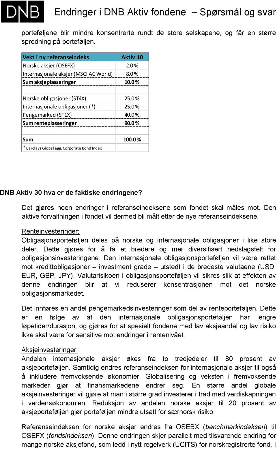 0 % DNB Aktiv 30 hva er de faktiske endringene? Det innføres en andel pengemarkedsinvesteringer som del av renteporteføljen.