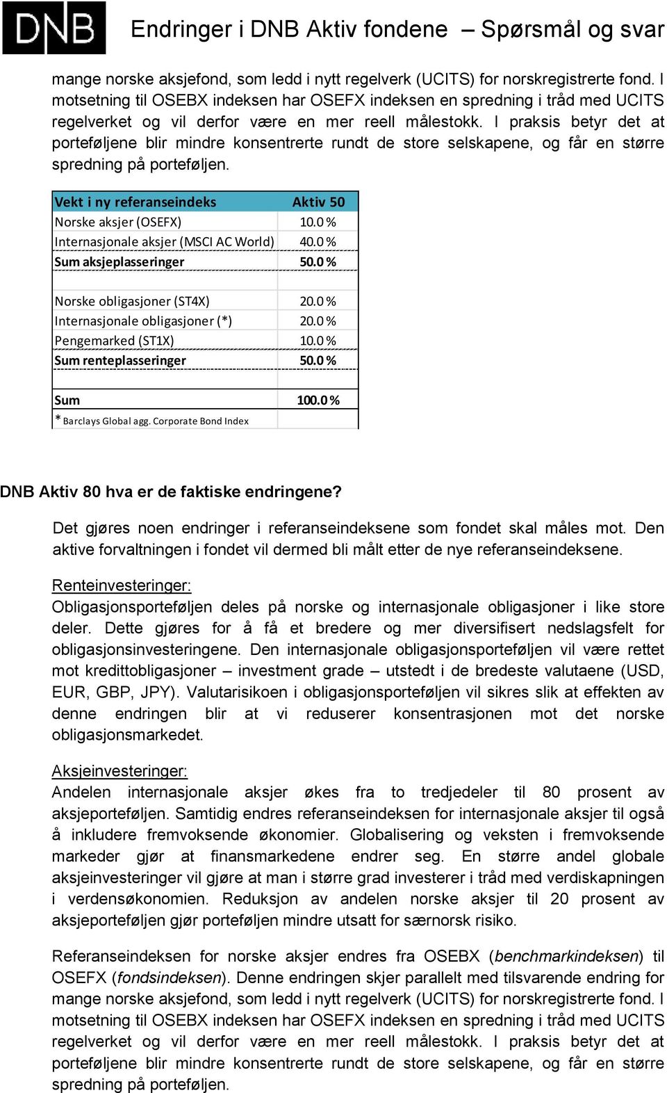 0 % Norske obligasjoner (ST4X) 20.0 % Internasjonale obligasjoner (*) 20.