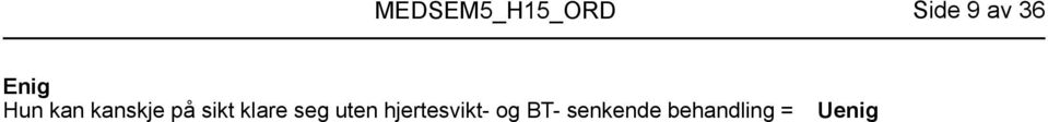 uten hjertesvikt- og BT-