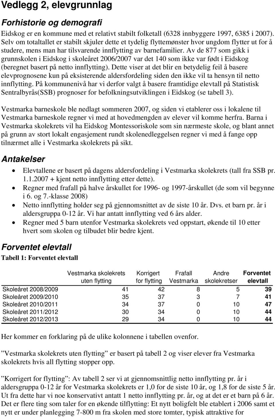 Av de 877 som gikk i grunnskolen i Eidskog i skoleåret 2006/2007 var det 140 som ikke var født i Eidskog (beregnet basert på netto innflytting).