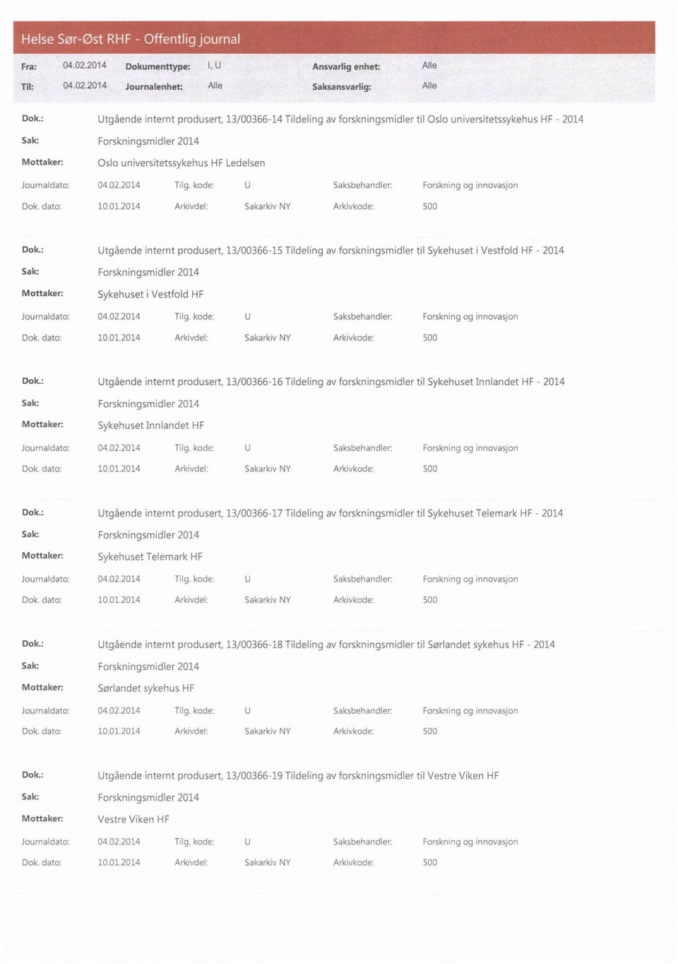 : Utgående internt produsert, 13/00366-16 Tildeling av forskningsmidler til Sykehuset Innlandet HF - 2014 Sykehuset Innlandet HF Dok.