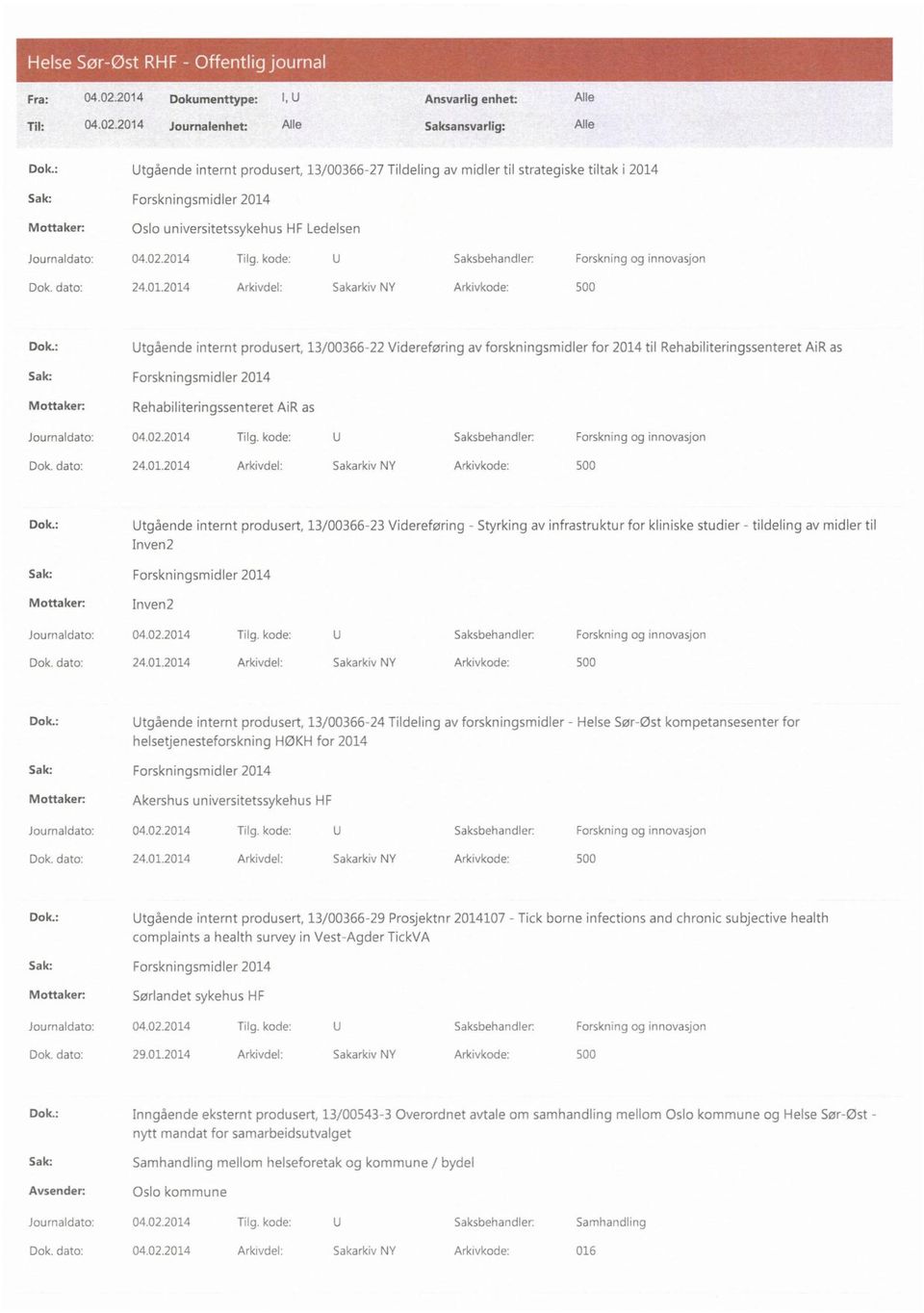 2014 Arkivdel: Sakark v NY Arkivkode: 500 Dok: Utgående internt produsert, 13/00366-22 Videreføring av forskningsmidler for 2014 til Rehabiliteringssenteret AiR as Motta ker: Rehabiliteringssenteret