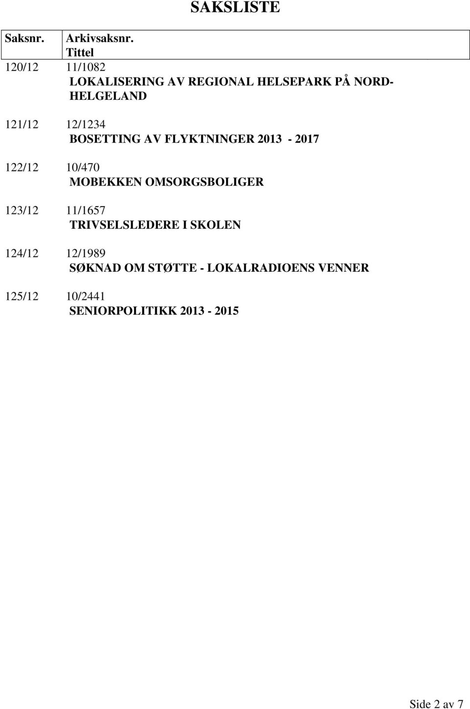 12/1234 BOSETTING AV FLYKTNINGER 2013-2017 122/12 10/470 MOBEKKEN OMSORGSBOLIGER