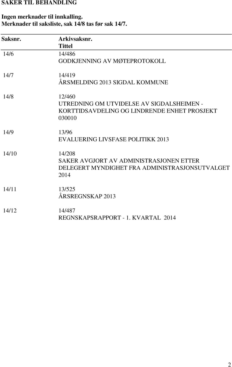 SIGDALSHEIMEN - KORTTIDSAVDELING OG LINDRENDE ENHET PROSJEKT 030010 14/9 13/96 EVALUERING LIVSFASE POLITIKK 2013 14/10 14/208 SAKER