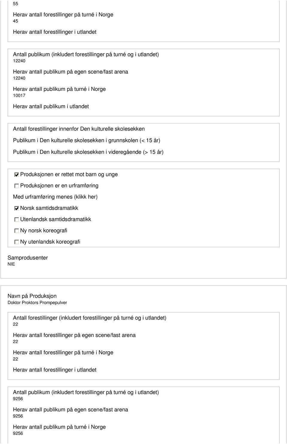 Samprodusenter NIE Doktor