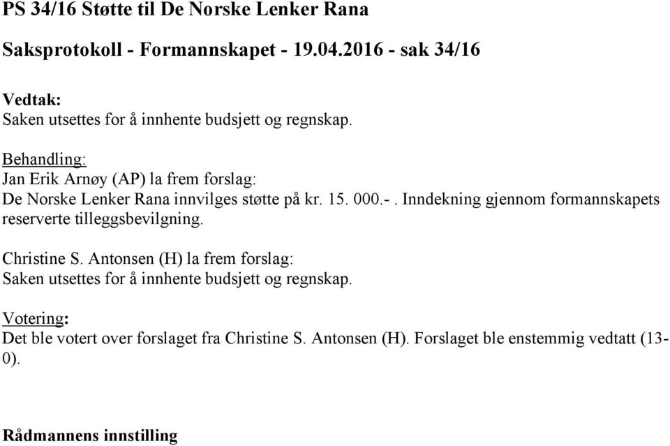 Jan Erik Arnøy (AP) la frem forslag: De Norske Lenker Rana innvilges støtte på kr. 15. 000.-.