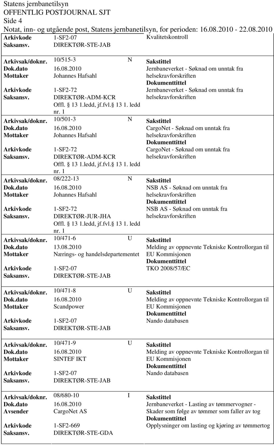 08/222-13 N Sakstittel Arkivsak/dok0/471-6 U Sakstittel Melding av oppnevnte Tekniske Kontrollorgan til Mottaker Nærings- og handelsdepartementet EU Kommisjonen TKO 2008/57/EC Arkivsak/dok0/471-8 U