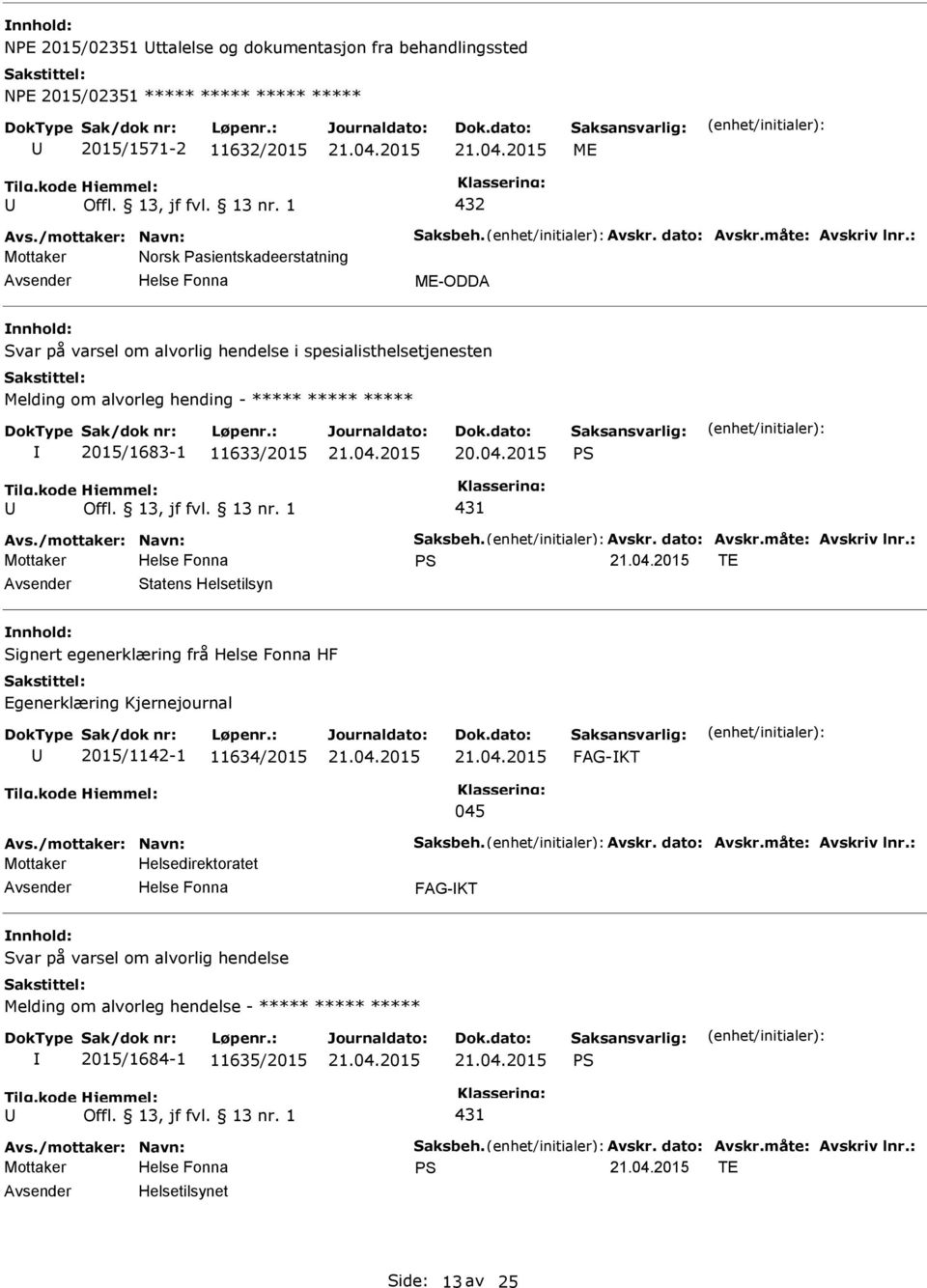 11633/2015 S 431 Mottaker S TE Statens Helsetilsyn Signert egenerklæring frå HF Egenerklæring Kjernejournal 2015/1142-1 11634/2015 FAG-KT 045 Mottaker