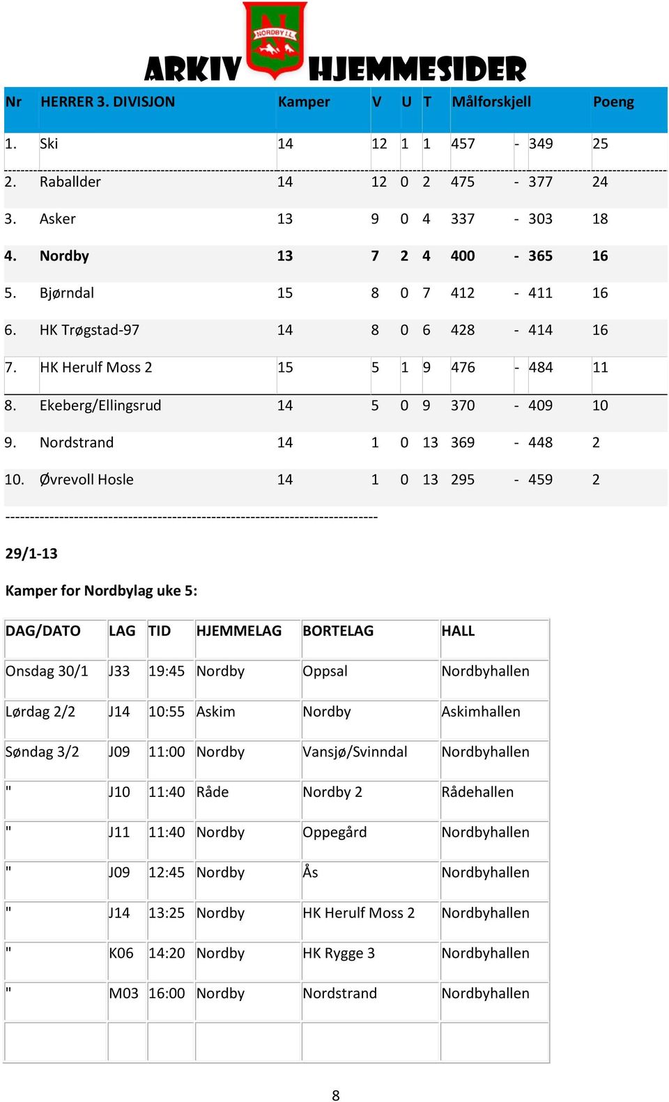 Øvrevoll Hosle 14 1 0 13 295-459 2 ---------------------------------------------------------------------------- 29/1-13 Kamper for Nordbylag uke 5: DAG/DATO LAG TID HJEMMELAG BORTELAG HALL Onsdag