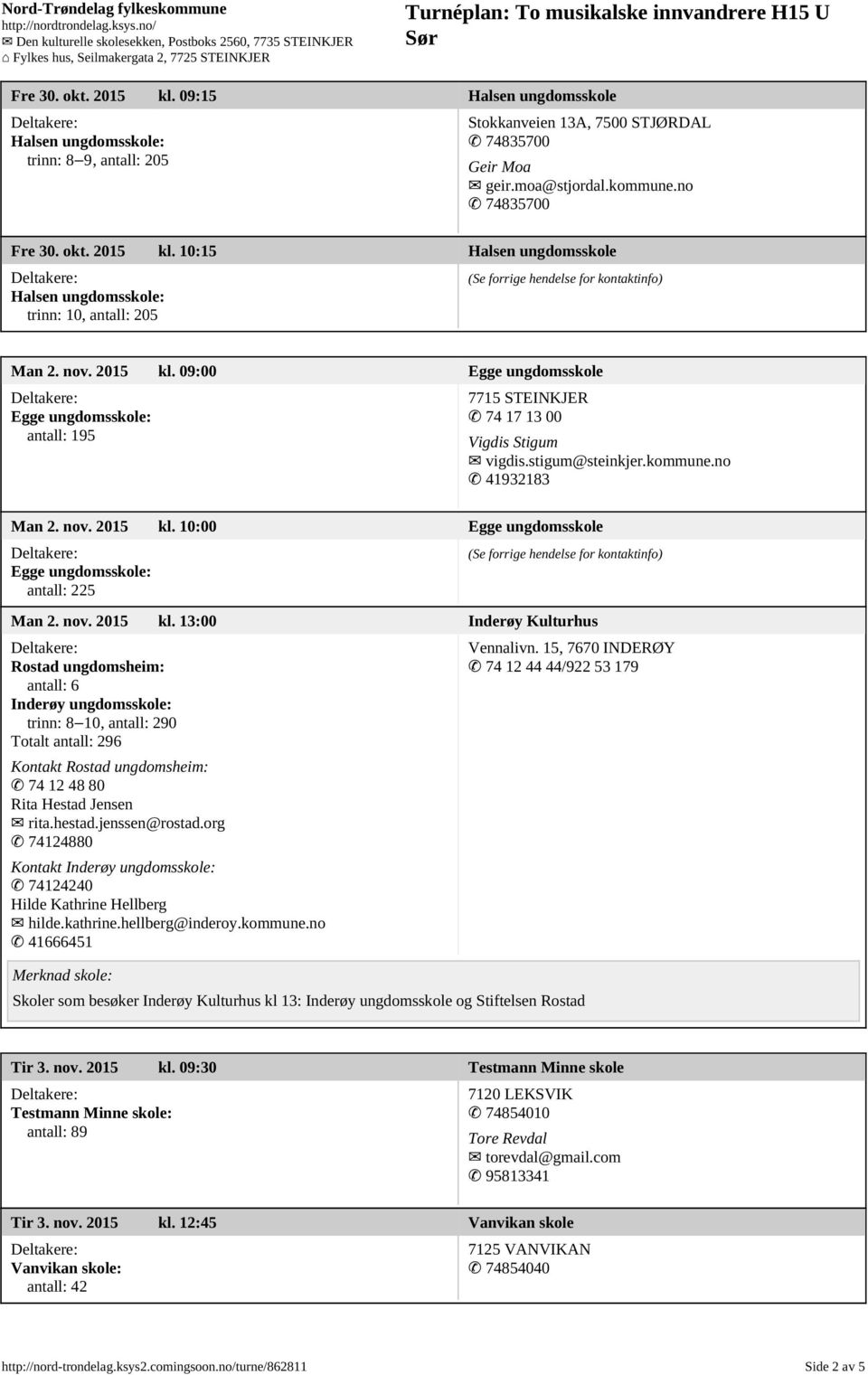 nov. 2015 kl. 13:00 Inderøy Kulturhus Rostad ungdomsheim: antall: 6 Inderøy ungdomsskole: trinn: 8 10, antall: 290 Totalt antall: 296 Kontakt Rostad ungdomsheim: 74 12 48 80 Rita Hestad Jensen rita.