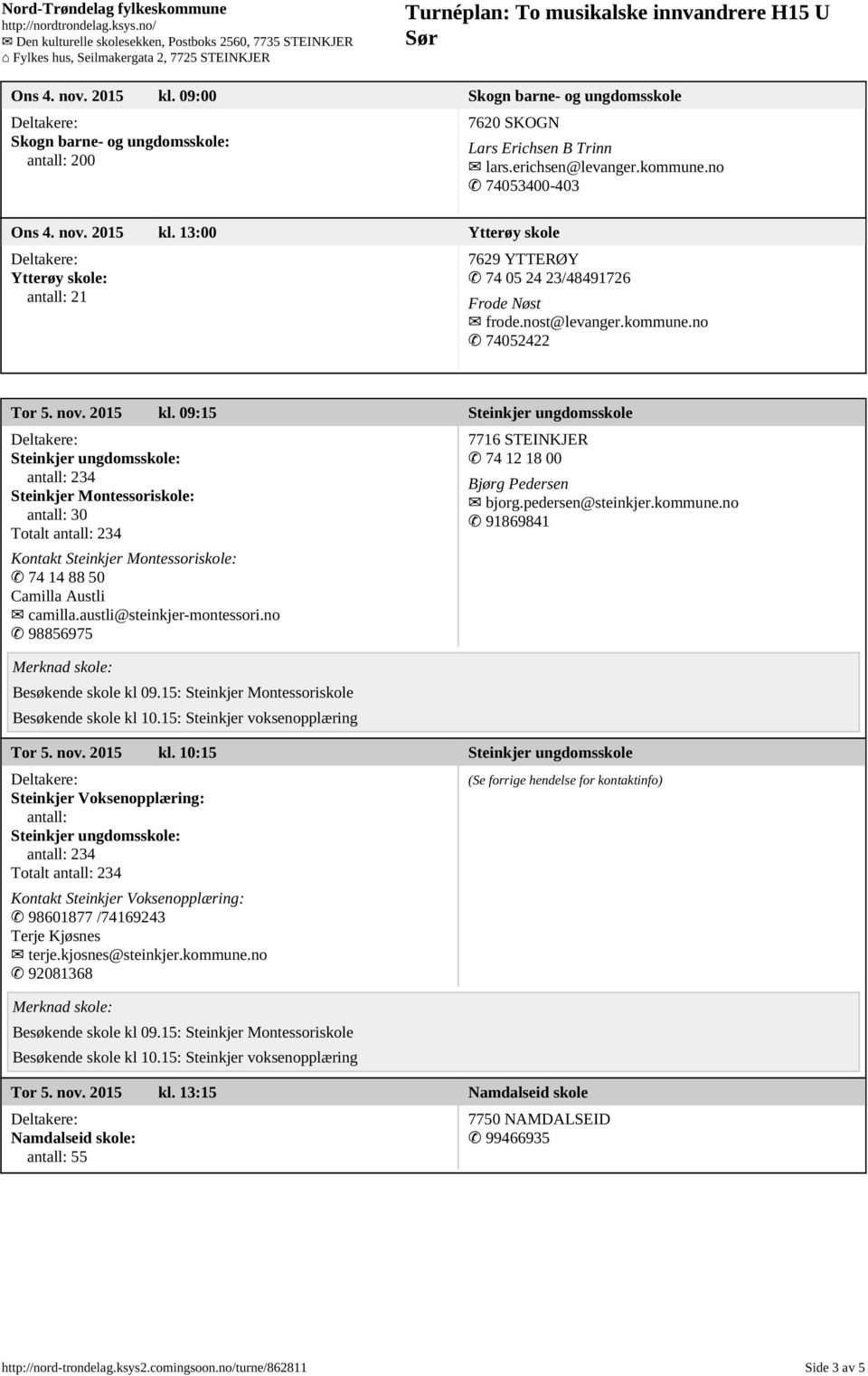 09:15 Steinkjer ungdomsskole Steinkjer ungdomsskole: antall: 234 Steinkjer Montessoriskole: antall: 30 Totalt antall: 234 Kontakt Steinkjer Montessoriskole: 74 14 88 50 Camilla Austli camilla.