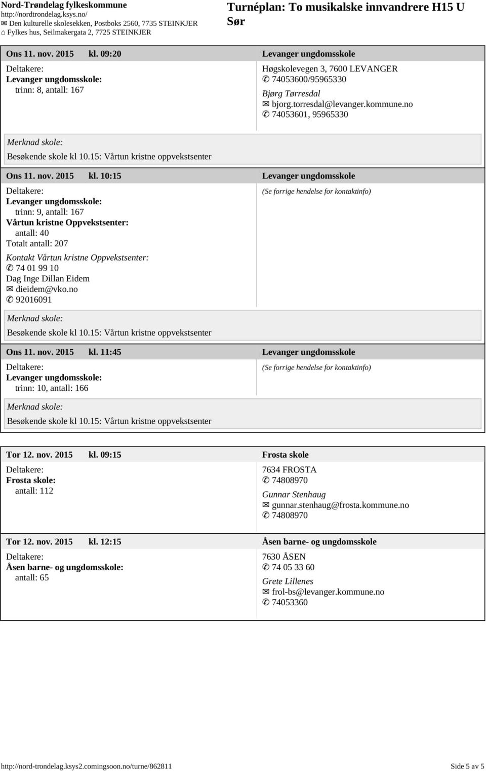 10:15 Levanger ungdomsskole trinn: 9, antall: 167 Vårtun kristne Oppvekstsenter: antall: 40 Totalt antall: 207 Kontakt Vårtun kristne Oppvekstsenter: 74 01 99 10 Dag Inge Dillan Eidem dieidem@vko.