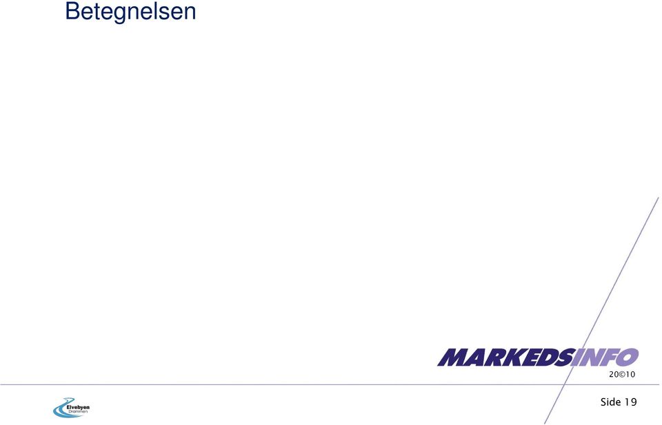 by Elvebyen Drammen 24 14 4 Telemark 4,6 4,4 3,8 4,0 4,1 Vestfold,1 4, 4,2 4,2 4,1 Buskerud,3,1 4,4 4,4 4,4 Byutvikling og -fornyelse 26 3 2 14 Oppland 4,3 3, 3,6 3,8 3,8 Hedmark 4,4 4,4 3, 4,0 4,1