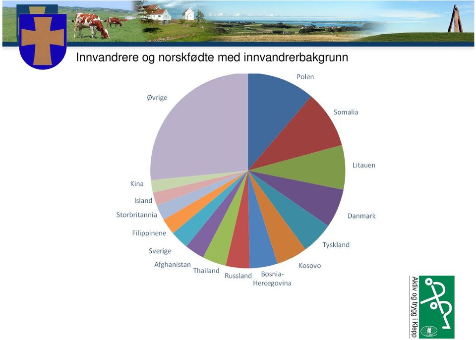 norskfødte