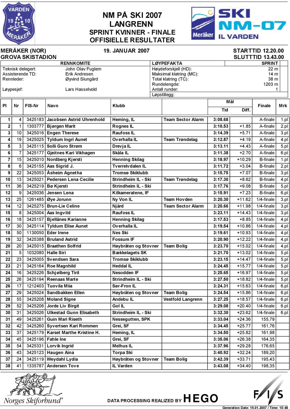 pl 3 10 3425016 Engen Therese Raufoss IL 3:14.39 +5.71 A-finale 3.pl 4 19 3425025 Tyldum Ingri Aunet Overhalla IL Team Trøndelag 3:12.87 +4.19 A-finale 4.