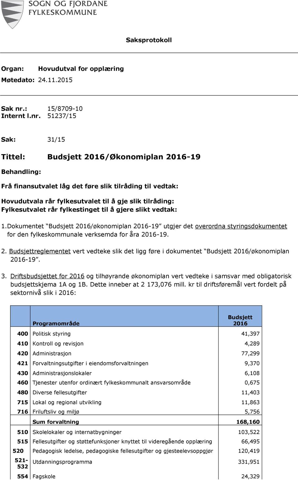 51237/15 Sak: 31/15 Tittel: Budsjett 2016/Økonomiplan 2016-19 Behandling: Frå finansutvalet låg det føre slik tilråding til vedtak: Hovudutvala rår fylkesutvalet til å gje slik tilråding: