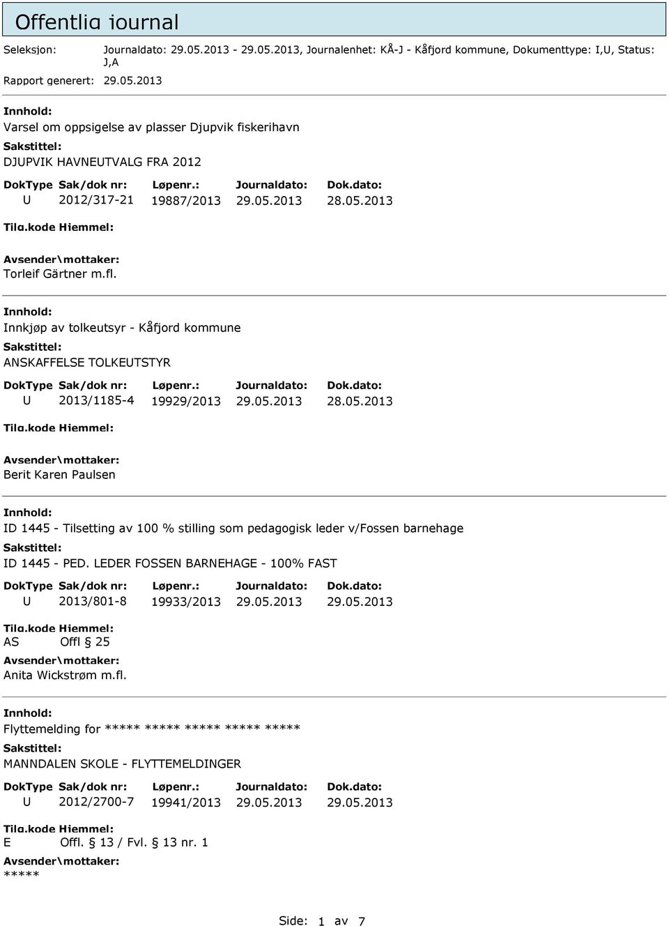 nnkjøp av tolkeutsyr - Kåfjord kommune ANSKAFFELSE TOLKETSTYR 2013/1185-4 19929/2013 Berit Karen Paulsen D 1445 - Tilsetting av 100 % stilling som pedagogisk