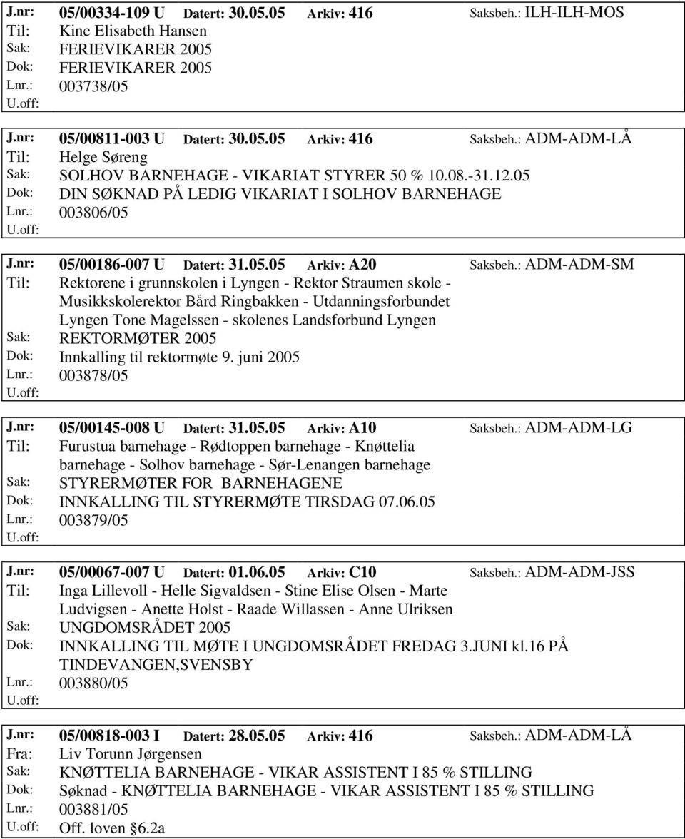 : ADM-ADM-SM Til: Rektorene i grunnskolen i Lyngen - Rektor Straumen skole - Musikkskolerektor Bård Ringbakken - Utdanningsforbundet Lyngen Tone Magelssen - skolenes Landsforbund Lyngen Sak: