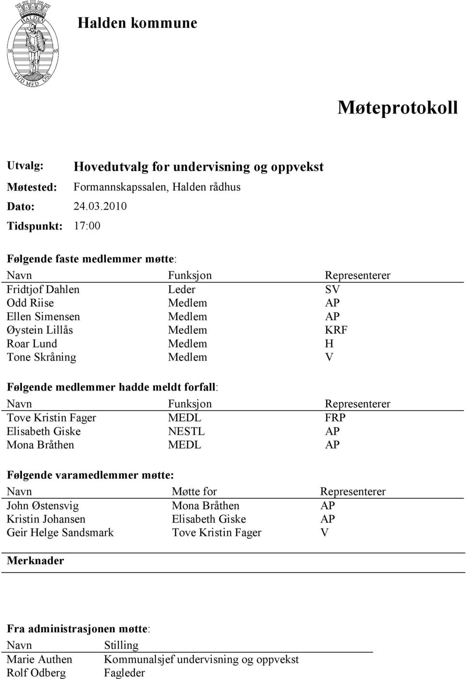 Medlem AP Ellen Simensen Medlem AP Øystein Lillås Medlem KRF Roar Lund Medlem H Tone Skråning Medlem V Følgende medlemmer hadde meldt forfall: Navn Funksjon Representerer Tove Kristin Fager MEDL