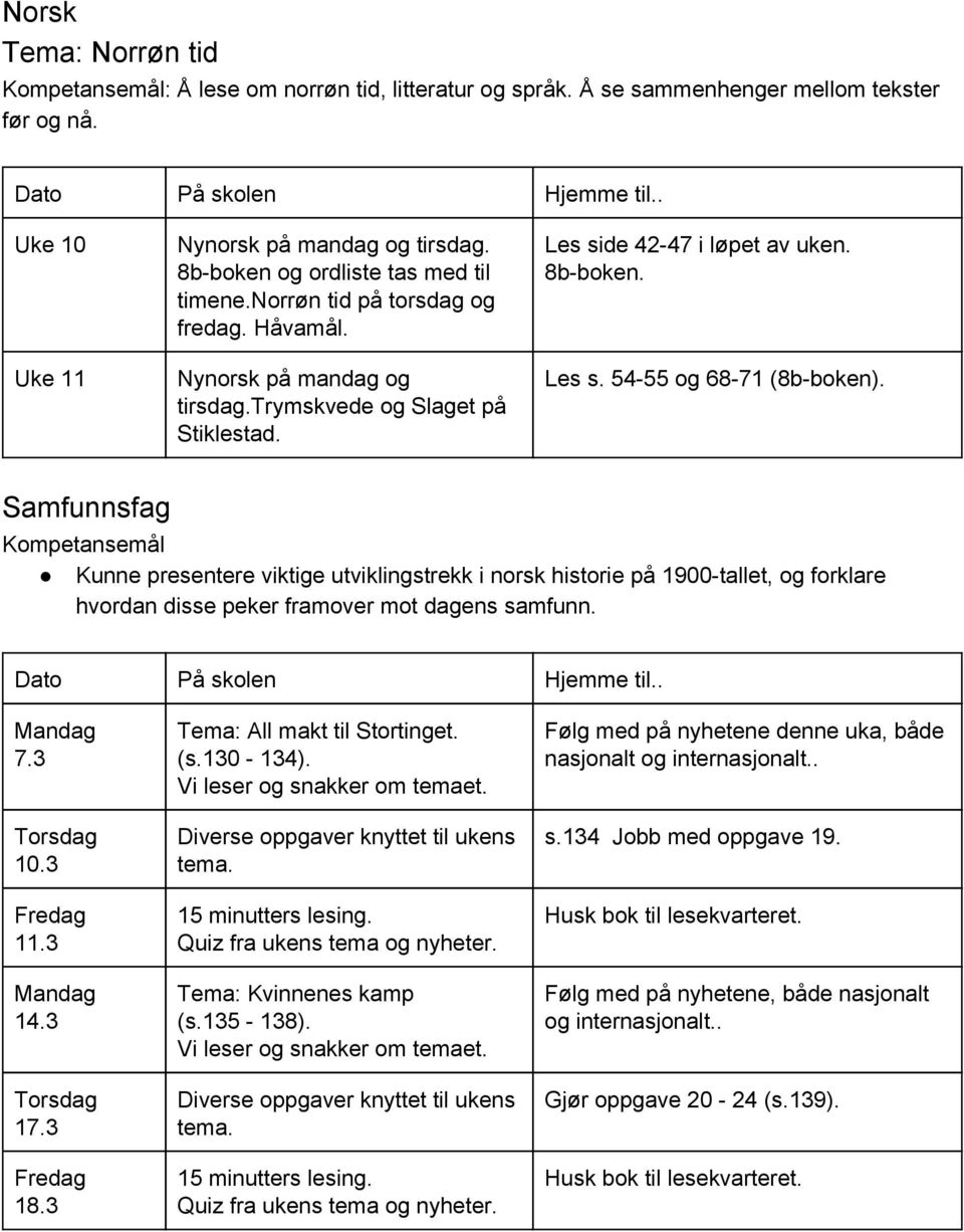 Samfunnsfag Kompetansemål Kunne presentere viktige utviklingstrekk i norsk historie på 1900 tallet, og forklare hvordan disse peker framover mot dagens samfunn. Mandag 7.3 Torsdag 10.3 Fredag 11.