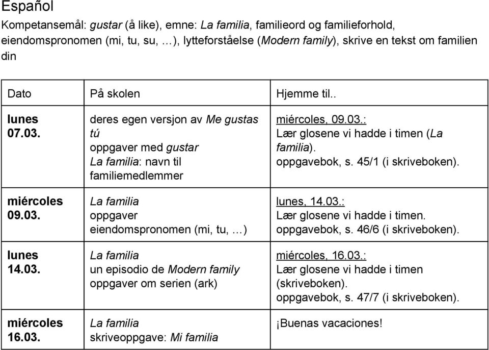 familia un episodio de Modern family oppgaver om serien (ark) La familia skriveoppgave: Mi familia miércoles, 09.03.: Lær glosene vi hadde i timen ( La familia ). oppgavebok, s. 45/1 (i skriveboken).