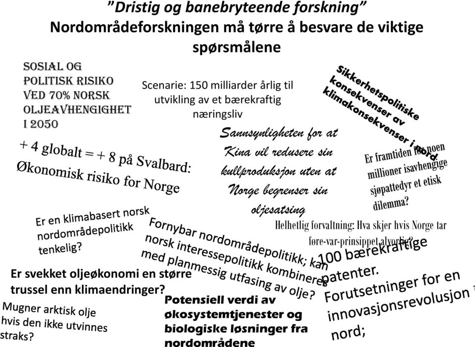 sin kullproduksjon uten at Norge begrenser sin oljesatsing Helhetlig forvaltning: Hva skjer hvis Norge tar føre-var-prinsippet alvorlig?