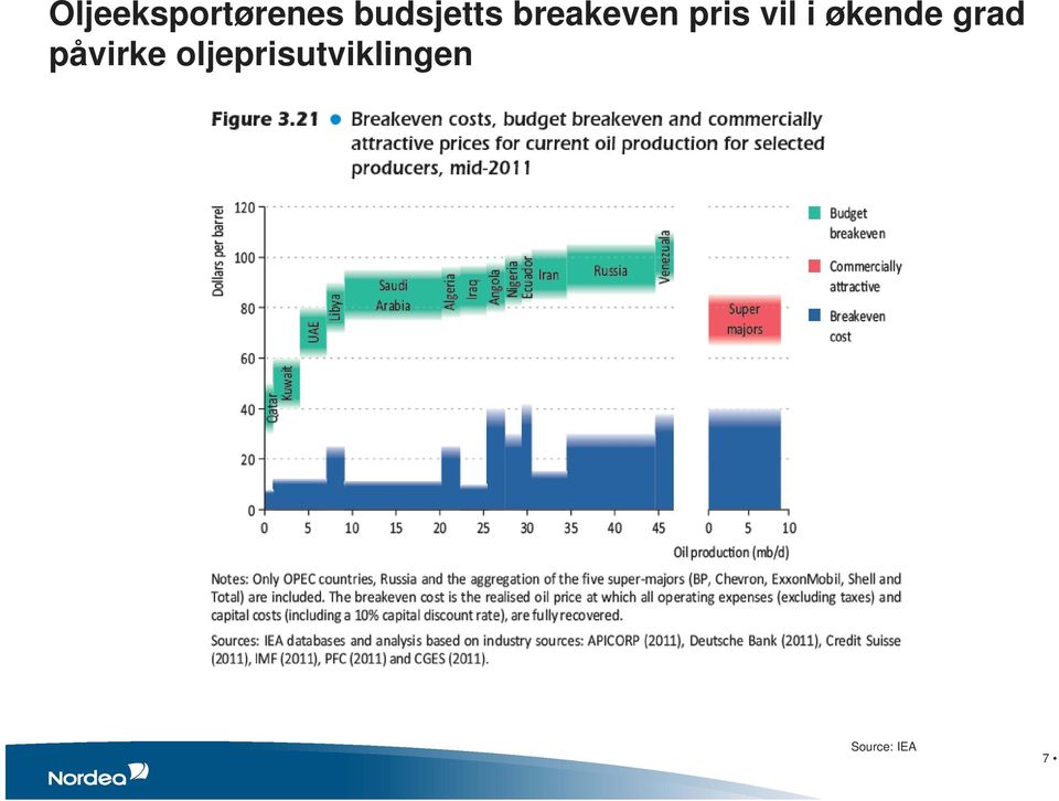 vil i økende grad påvirke