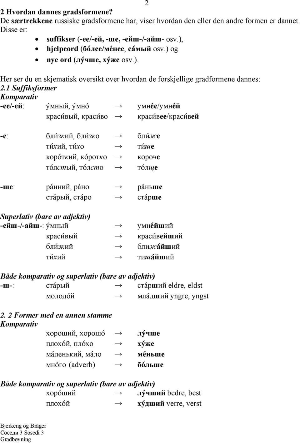 1 Suffiksformer Komparativ -ее/-ей: у@мный, у@мно@ умне@е/умне@й краси@вый, краси@во краси@вее/краси@вей -е: бли@зкий, бли@зко бли@же ти@хий, ти@хо ти@ше коро@ткий, ко@ротко короче то@лстый, то@лсто