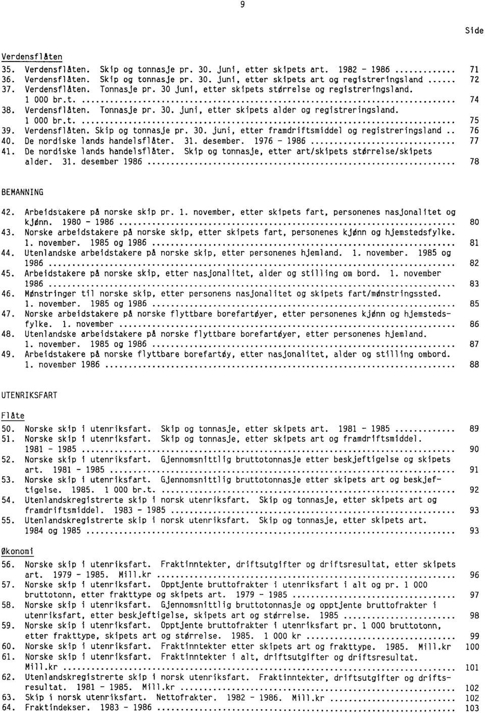 Verdensflåten. Skip og tonnasje pr. 30. juni, etter framdriftsmiddel og registreringsland 76 40. De nordiske lands handelsflåter. 31. desember. 1976-1986 77 41. De nordiske lands handelsflåter. Skip og tonnasje, etter art/skipets storrelse/skipets alder.