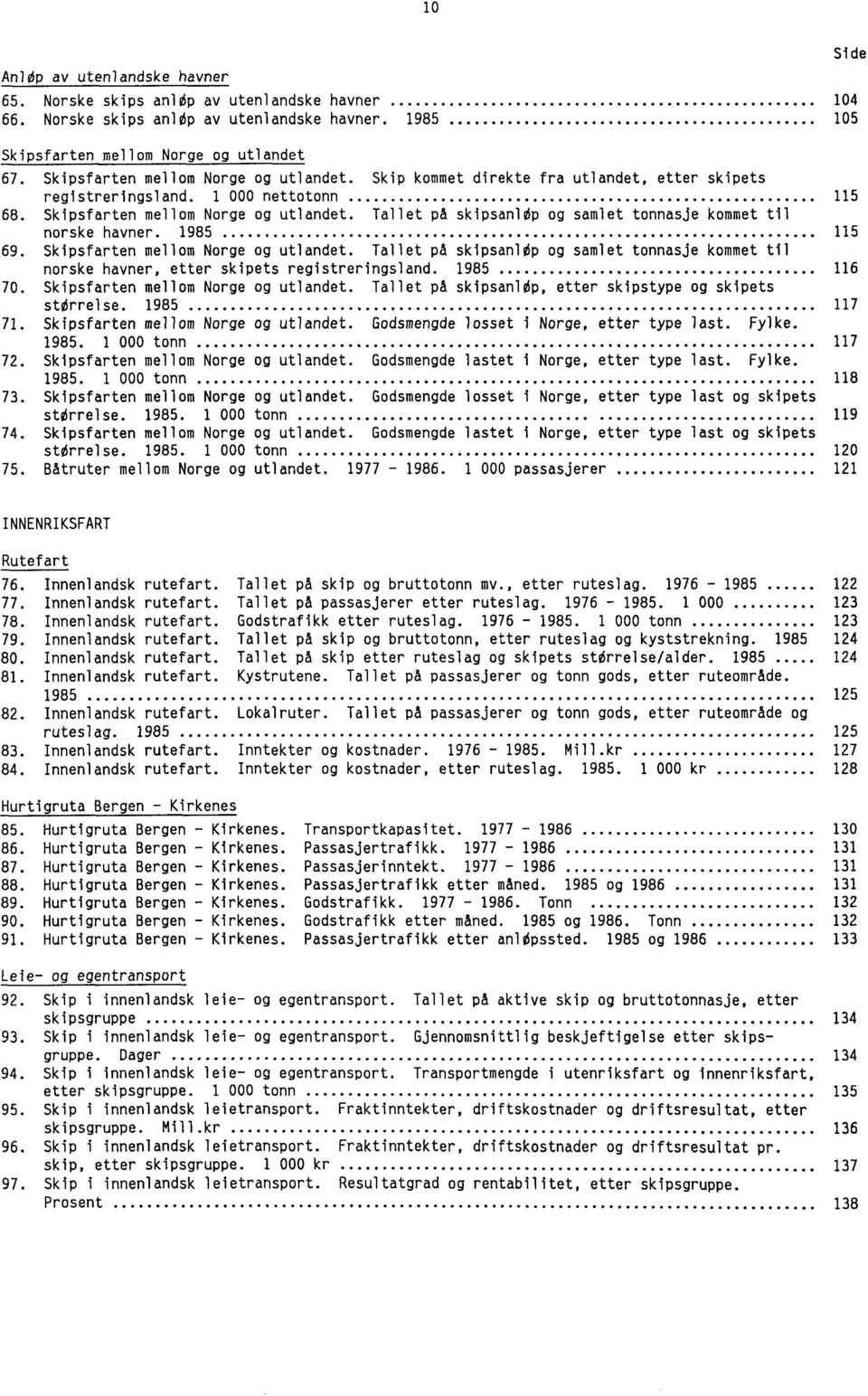 Tallet på skipsanlop og samlet tonnasje kommet til norske havner. 1985 115 69. Skipsfarten mellom Norge og utlandet.