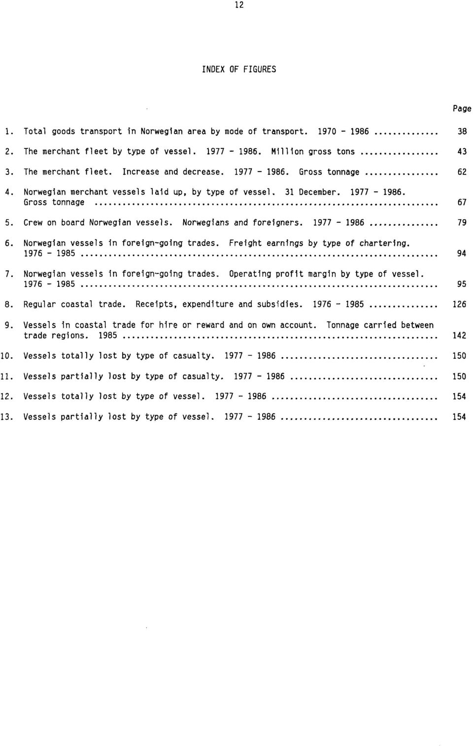 1977-1986 79 6. Norwegian vessels in foreign-going trades. Freight earnings by type of chartering. 1976-1985 94 7. Norwegian vessels in foreign-going trades. Operating profit margin by type of vessel.