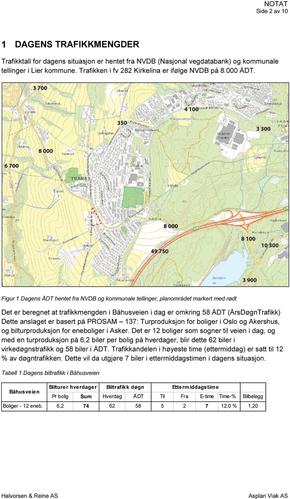 Figur 1 Dagens ÅDT hentet fra NVDB og kommunale tellinger, planområdet markert med rødt Det er beregnet at trafikkmengden i Båhusveien i dag er omkring 58 ÅDT (ÅrsDøgnTrafikk) Dette anslaget er