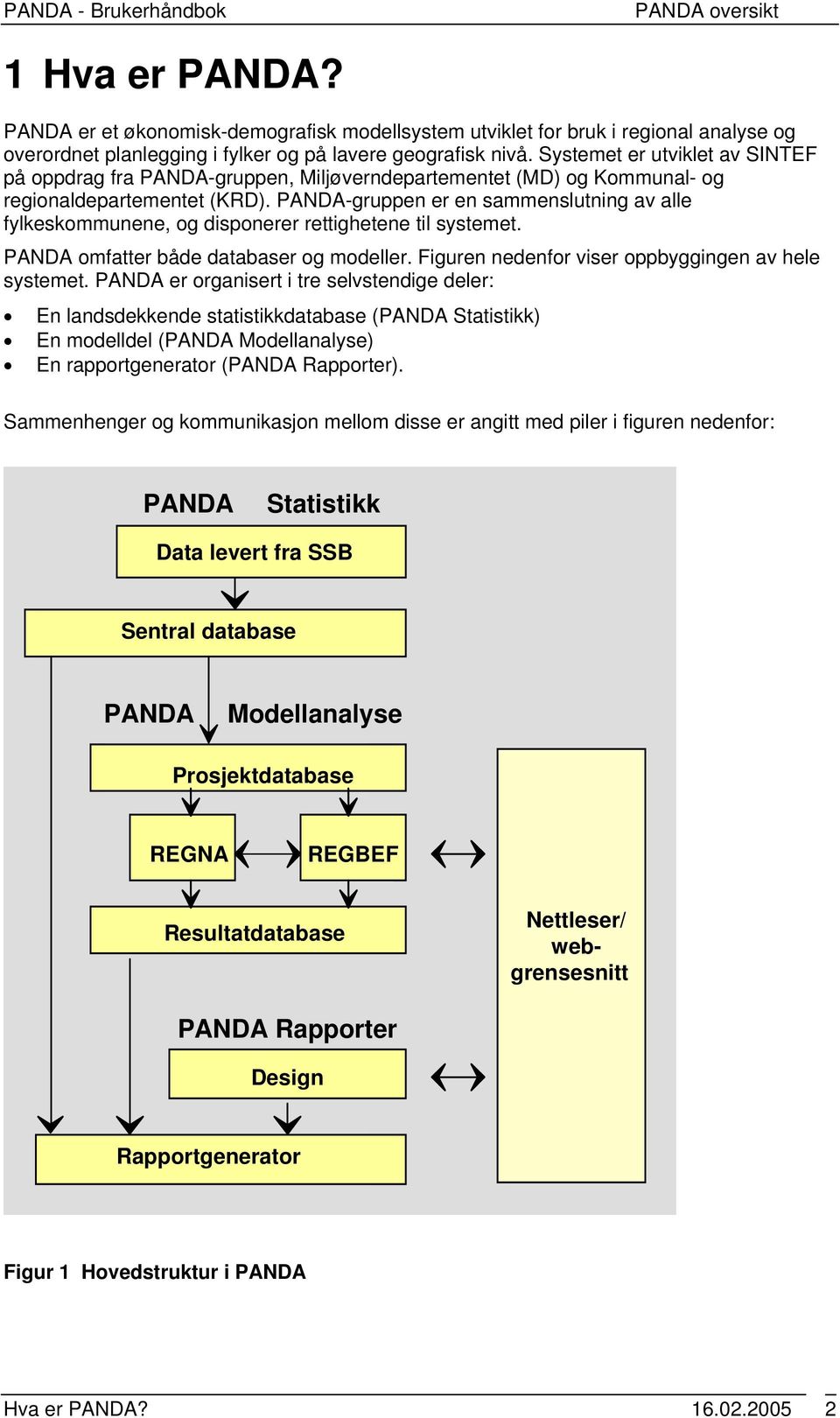 PANDA-gruppen er en sammenslutning av alle fylkeskommunene, og disponerer rettighetene til systemet. PANDA omfatter både databaser og modeller. Figuren nedenfor viser oppbyggingen av hele systemet.