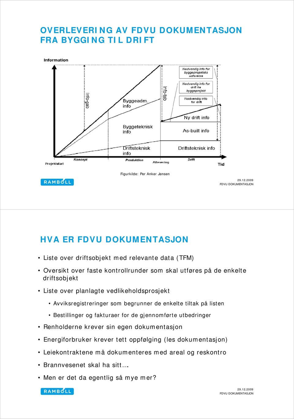 enkelte tiltak på listen Bestillinger og fakturaer for de gjennomførte utbedringer Renholderne krever sin egen dokumentasjon Energiforbruker