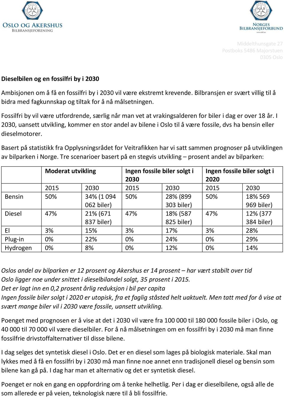 I 2030, uansett utvikling, kommer en stor andel av bilene i Oslo til å være fossile, dvs ha bensin eller dieselmotorer.