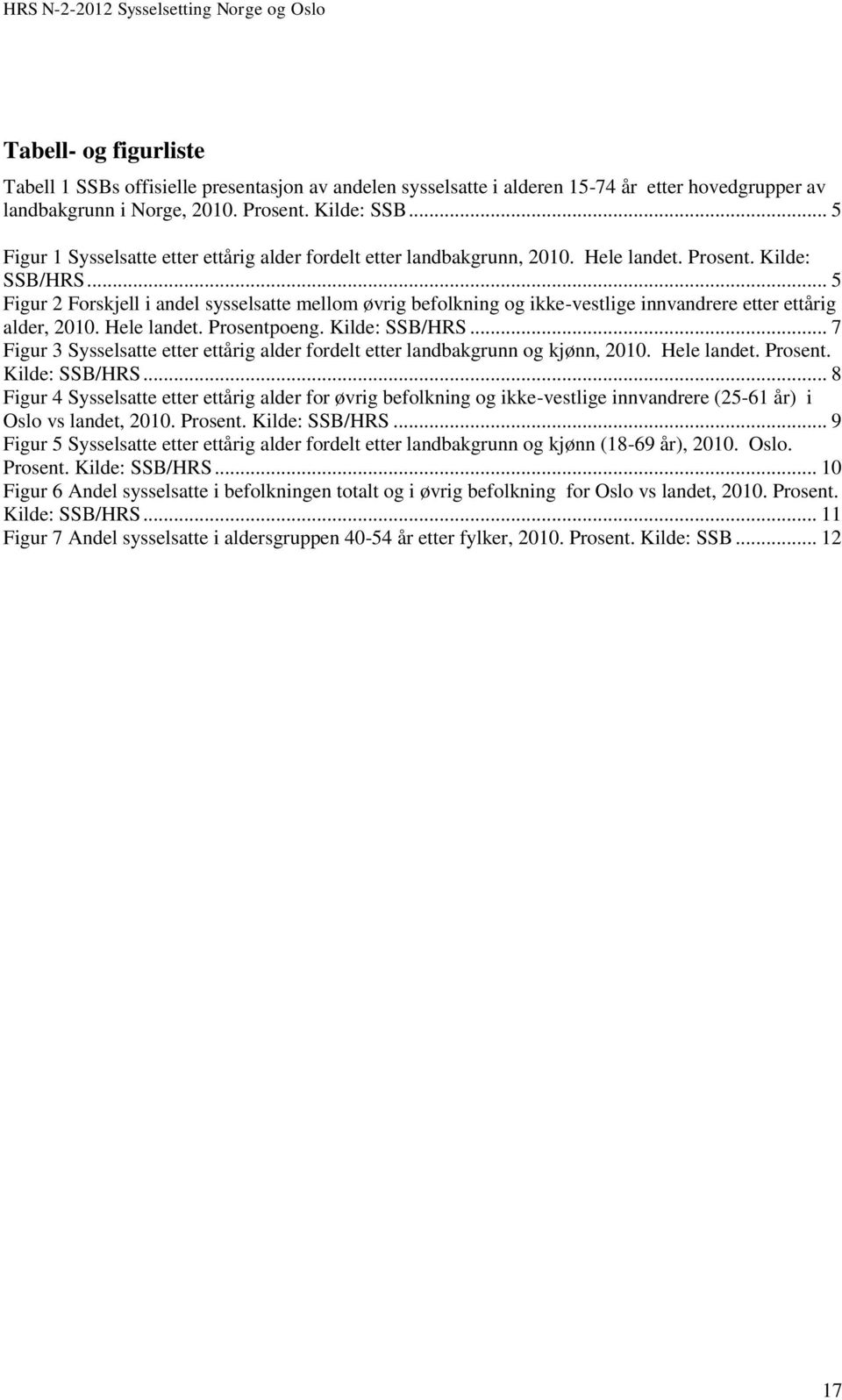 .. 5 Figur 2 Forskjell i andel sysselsatte mellom øvrig befolkning og ikke-vestlige innvandrere etter ettårig alder, 2010. Hele landet. Prosentpoeng. Kilde: SSB/HRS.