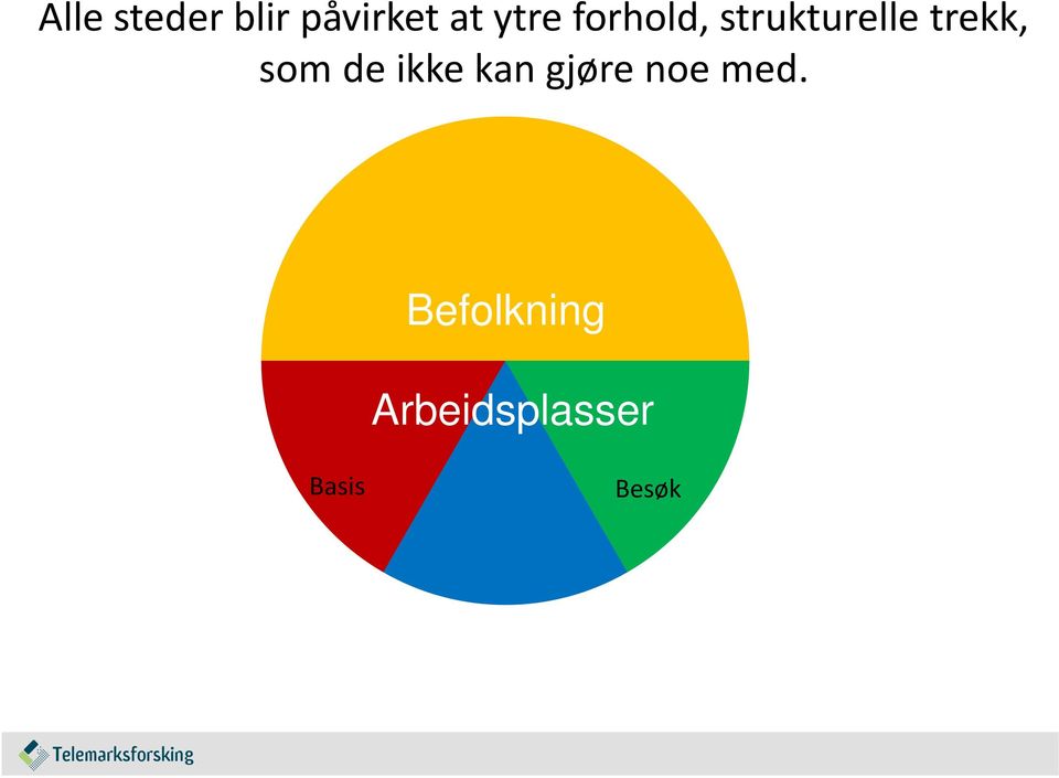 trekk, som de ikke kan gjøre noe