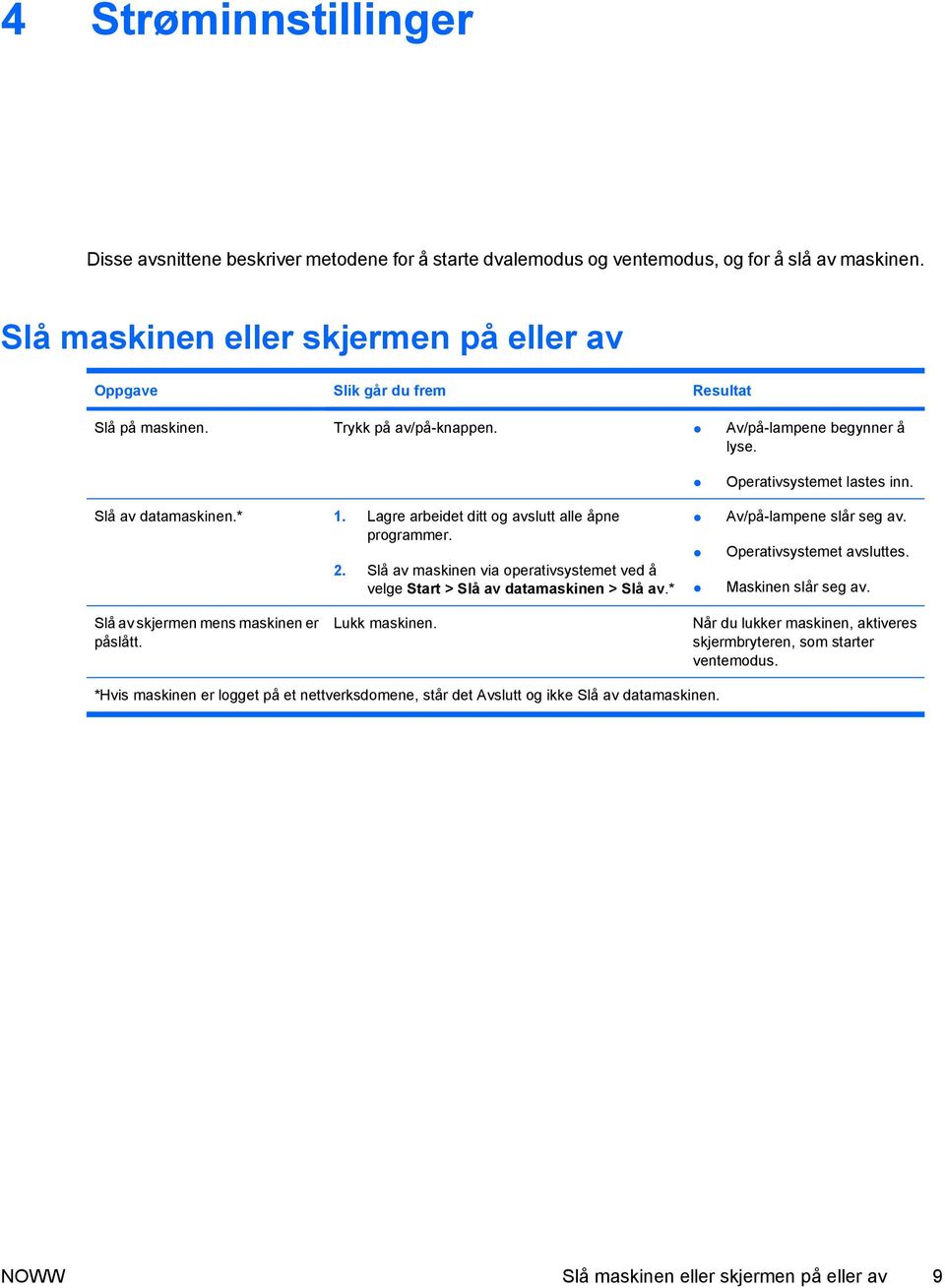 Lagre arbeidet ditt og avslutt alle åpne programmer. 2. Slå av maskinen via operativsystemet ved å velge Start > Slå av datamaskinen > Slå av.* Operativsystemet lastes inn. Av/på-lampene slår seg av.