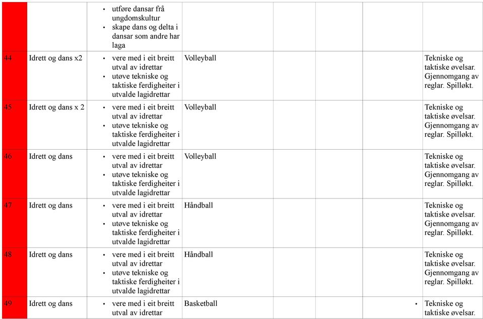 46 Idrett og dans 47 Idrett og dans 48 Idrett og dans 49 Idrett