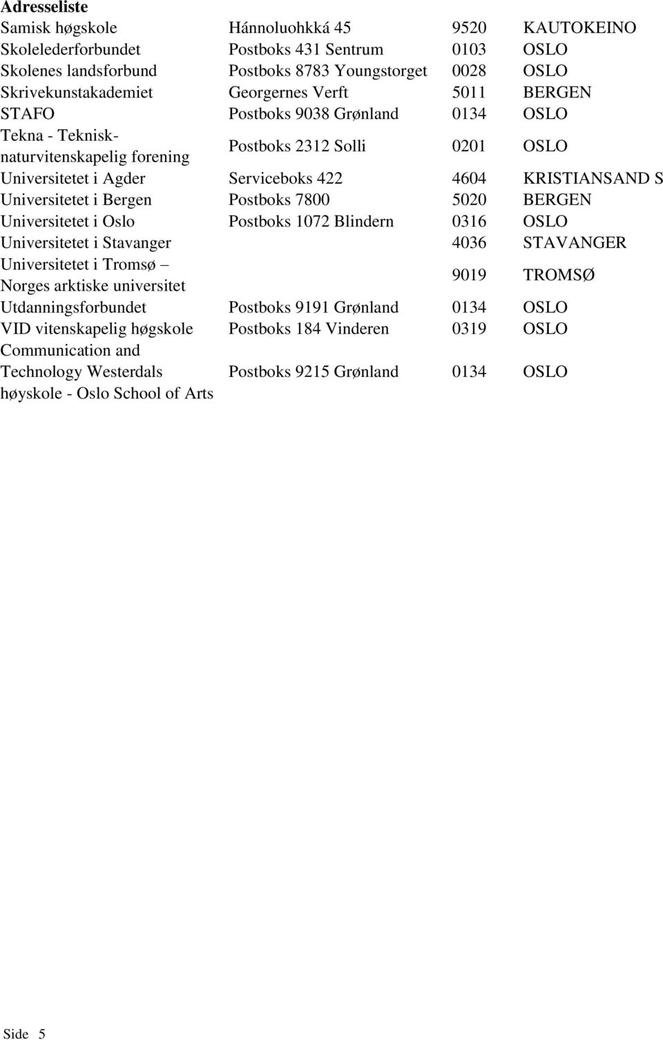 Bergen Postboks 7800 5020 BERGEN Universitetet i Oslo Postboks 1072 Blindern 0316 OSLO Universitetet i Stavanger 4036 STAVANGER Universitetet i Tromsø 9019 TROMSØ Norges arktiske universitet