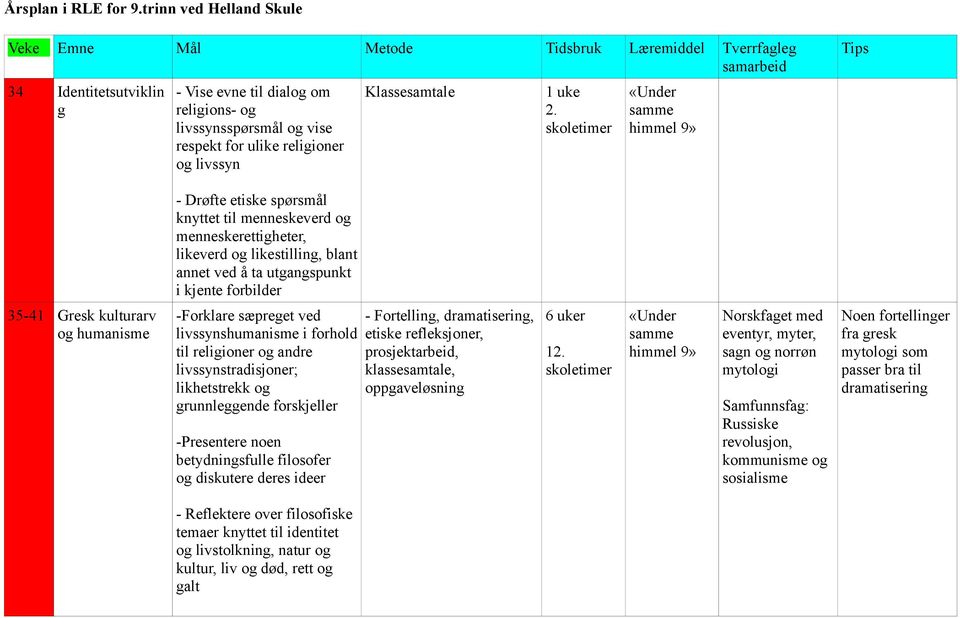 religioner og livssyn Klassesamtale 1 uke 2.