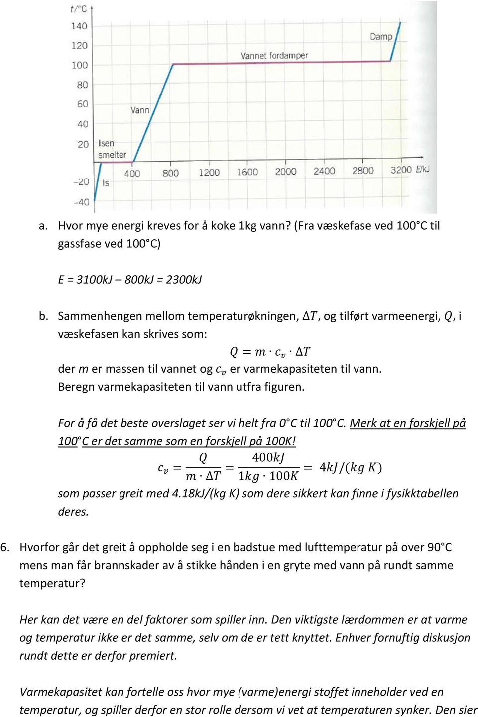 Beregn varmekapasiteten til vann utfra figuren. For å få det beste overslaget ser vi helt fra 0 C til 100 C. Merk at en forskjell på 100 C er det samme som en forskjell på 100K!