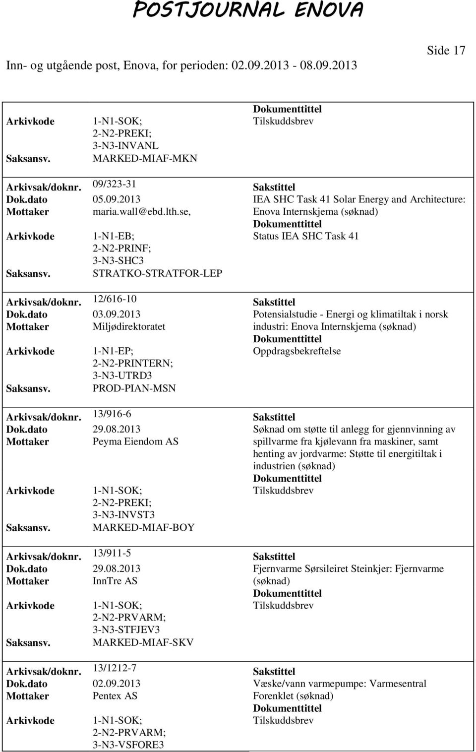 2013 Potensialstudie - Energi og klimatiltak i norsk Mottaker Miljødirektoratet industri: Enova Internskjema 1-N1-EP; Oppdragsbekreftelse PRINTERN; 3-N3-UTRD3 PROD-PIAN-MSN Arkivsak/doknr.