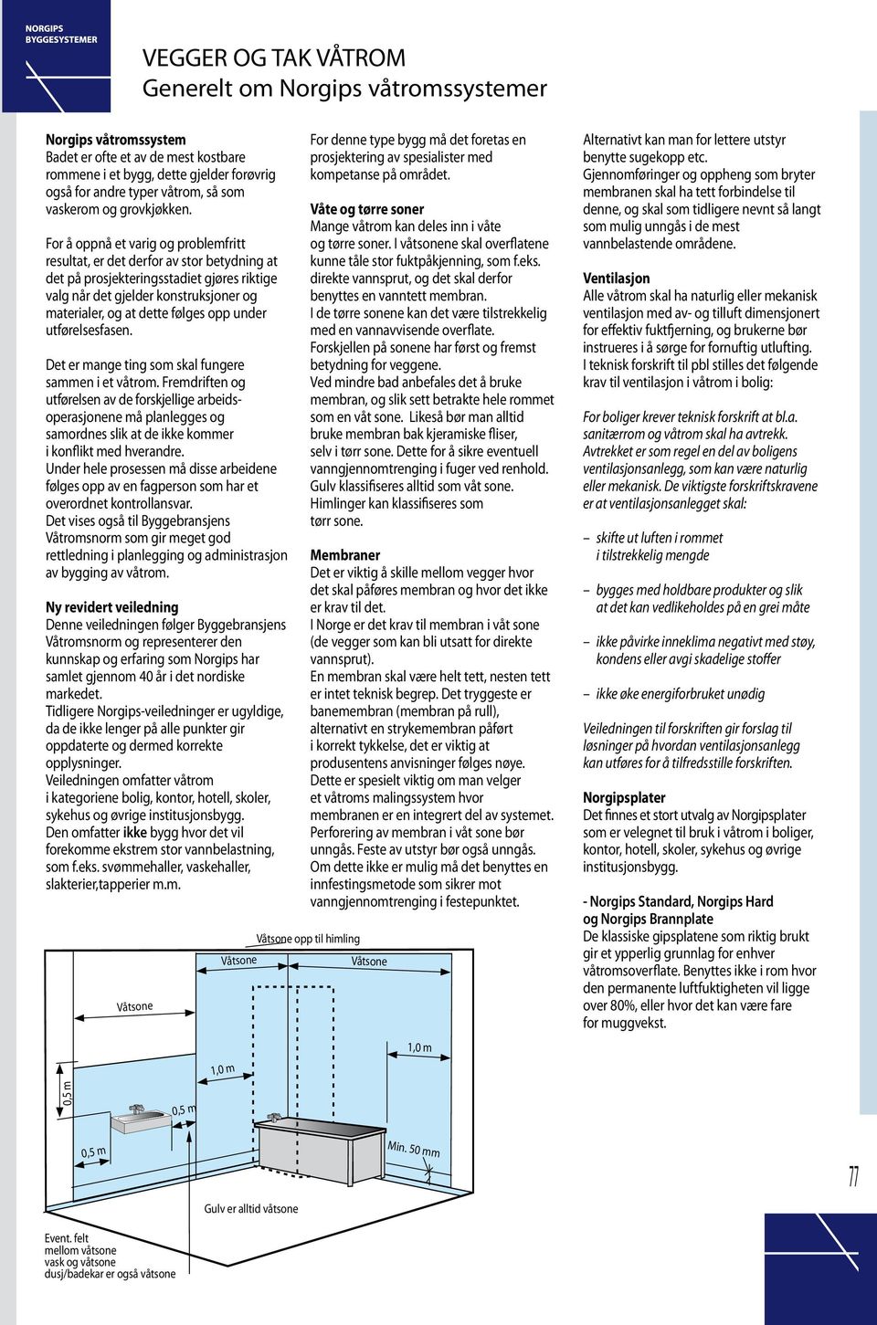 under utførelsesfasen. Det er mange ting som skal fungere sammen i et våtrom.