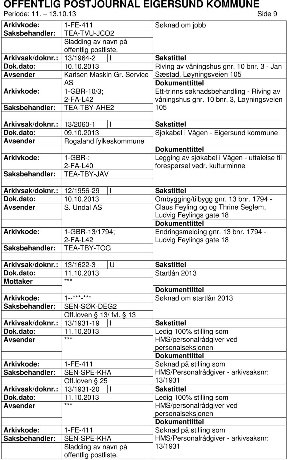 : 13/2060-1 I Sakstittel Dok.dato: 09.10.