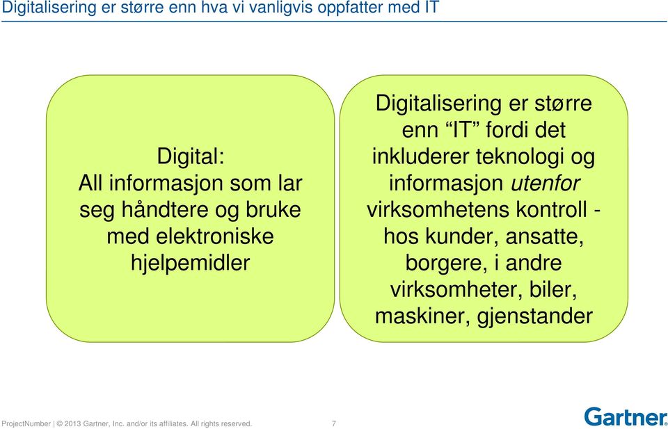 teknologi og informasjon utenfor virksomhetens kontroll - hos kunder, ansatte, borgere, i andre